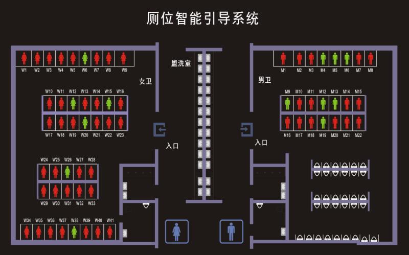 功能介绍